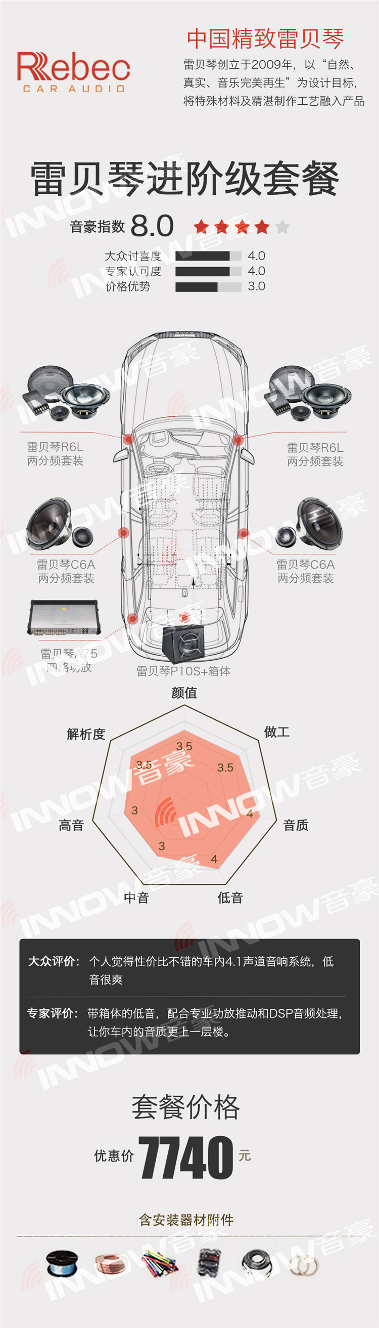 2021全新套餐-雷贝琴进阶1.jpg