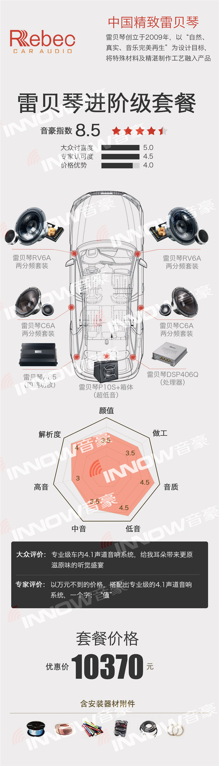 2021全新套餐-雷贝琴进阶2.jpg