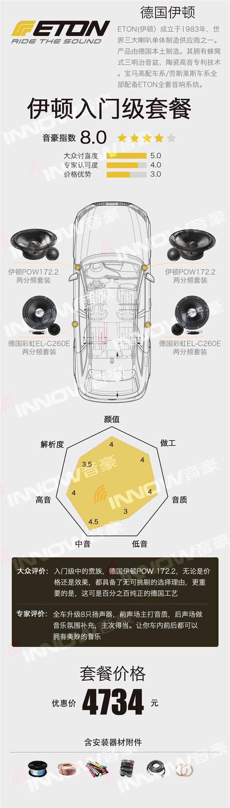 伊顿入门级套餐2.jpg