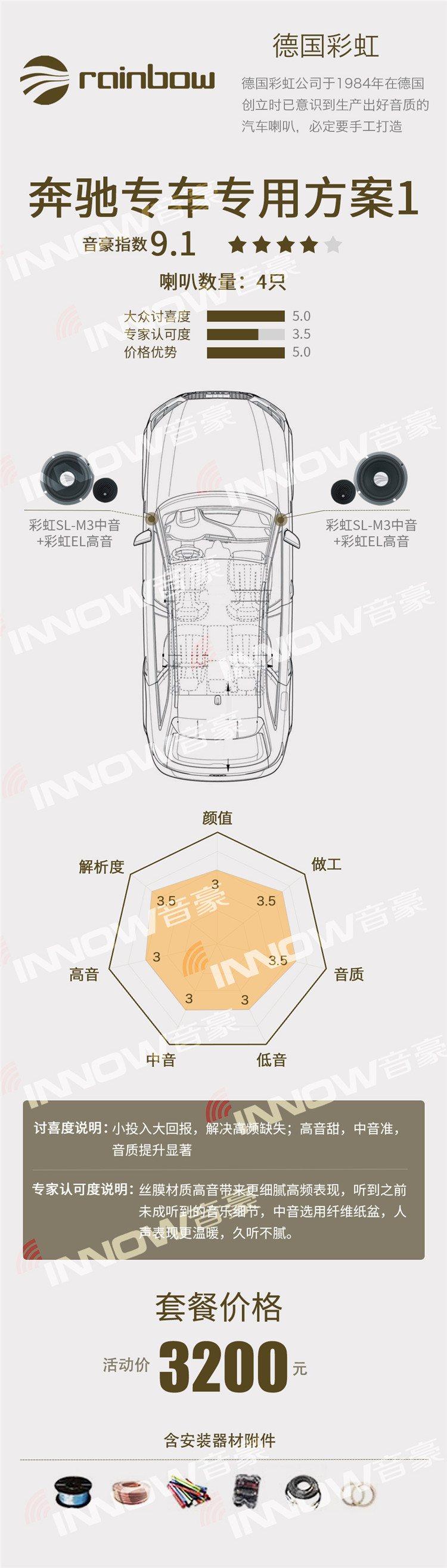 彩虹奔驰专车专用方案1.jpg