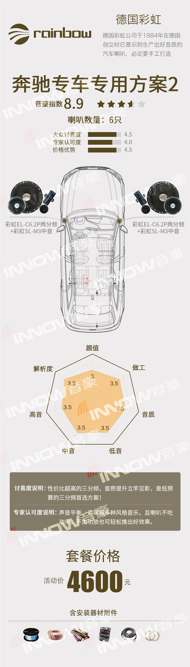 彩虹奔驰专车专用方案2.jpg