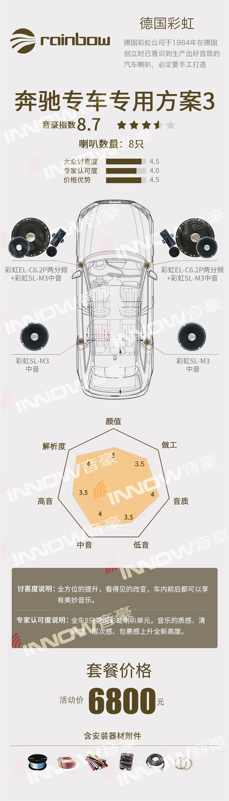 彩虹奔驰专车专用方案3.jpg