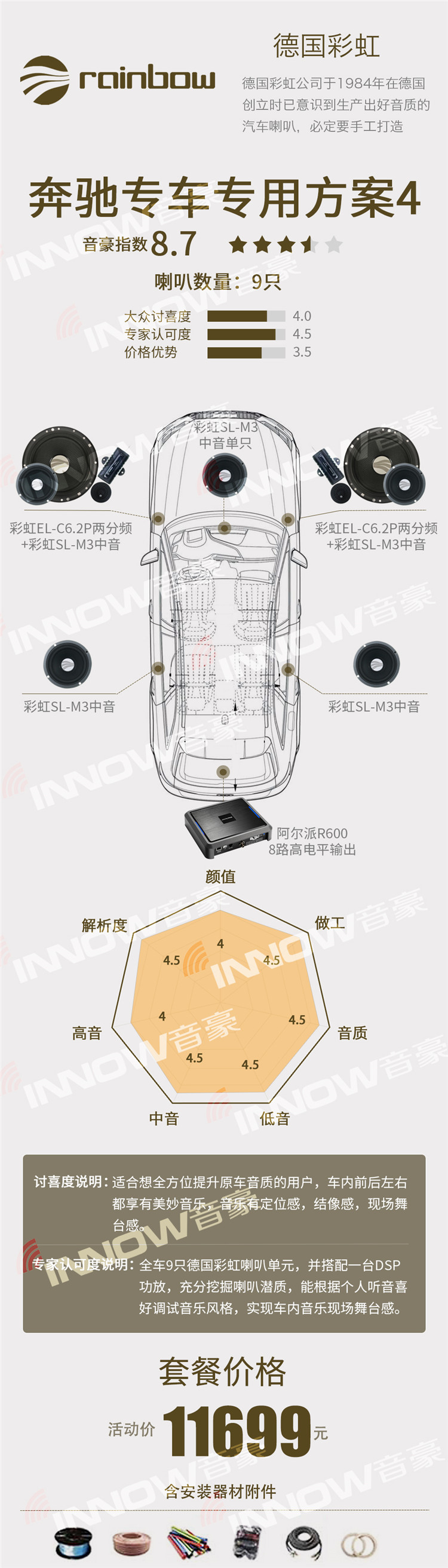 彩虹奔驰专车专用方案4.jpg