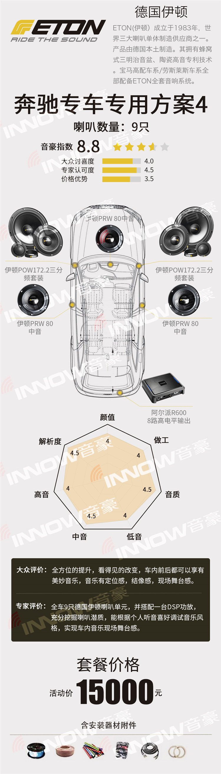 伊顿奔驰专车专用方案4.jpg