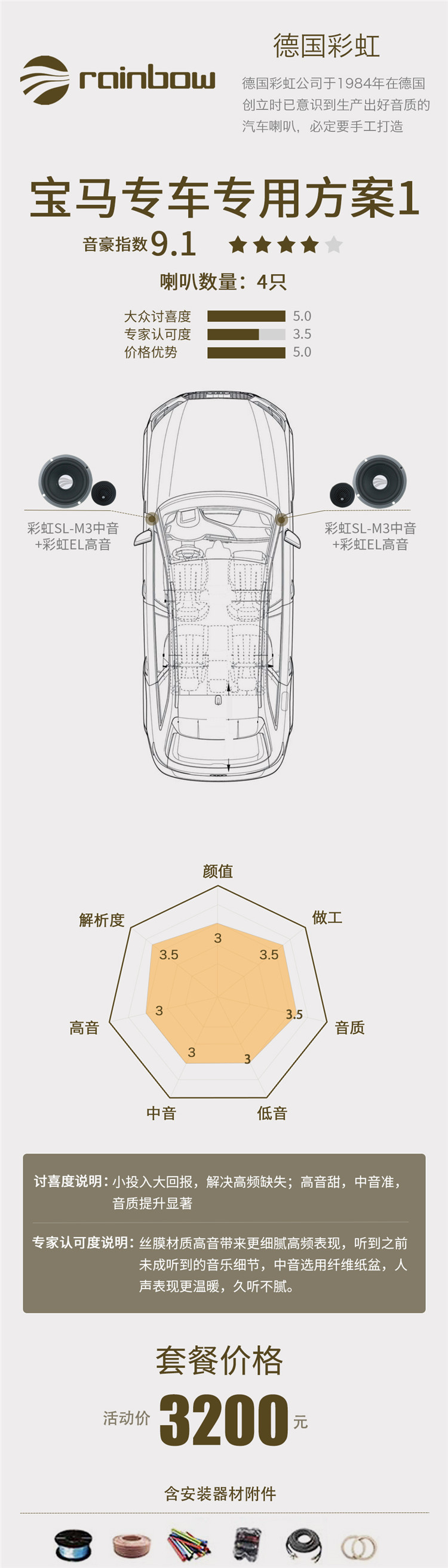 彩虹宝马专车专用方案1.jpg