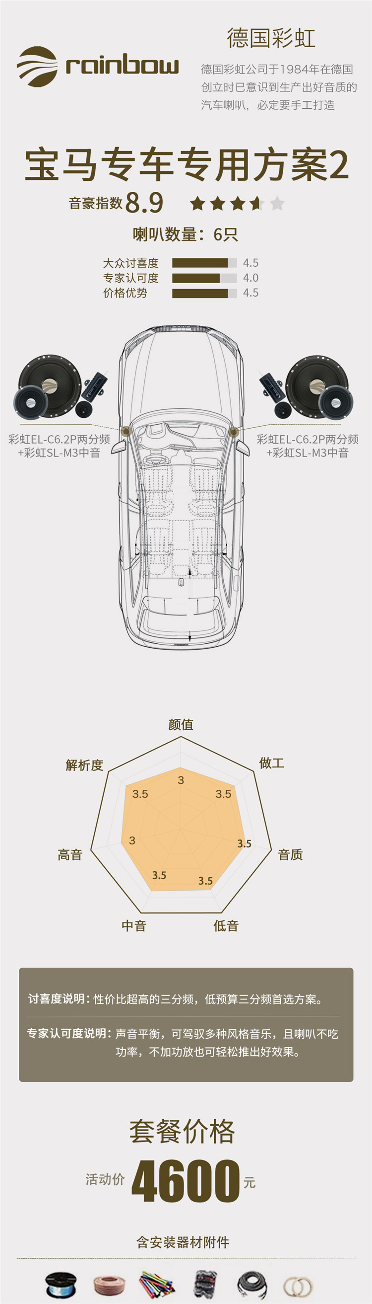 彩虹宝马专车专用方案2.jpg