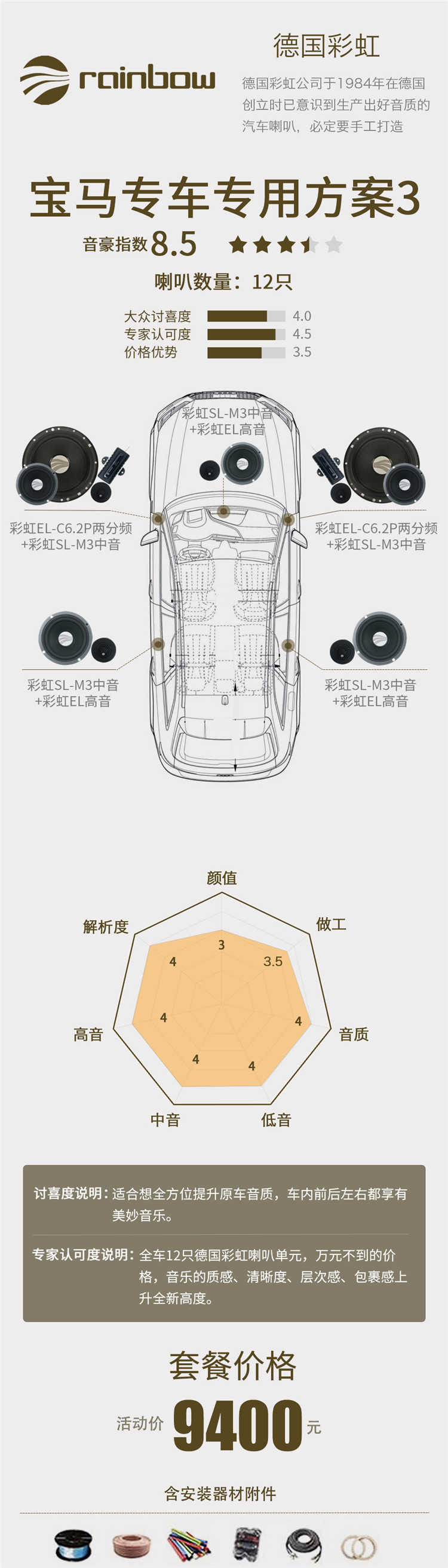 彩虹宝马专车专用方案3.jpg