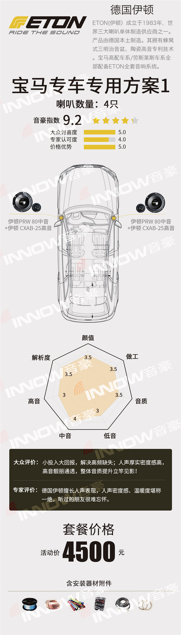 伊顿宝马专车专用方案1.jpg