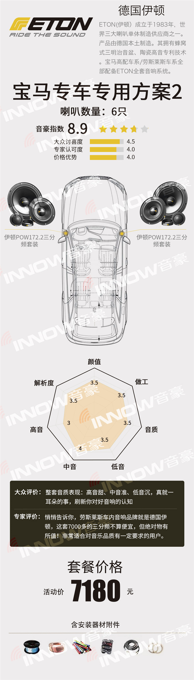 伊顿宝马专车专用方案2.jpg