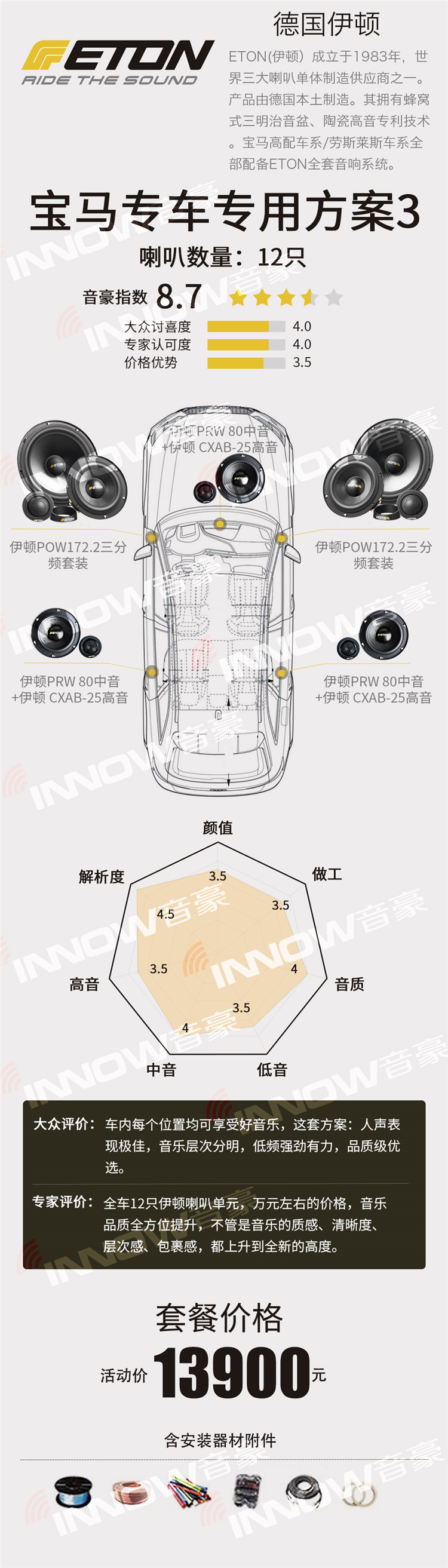 伊顿宝马专车专用方案3.jpg