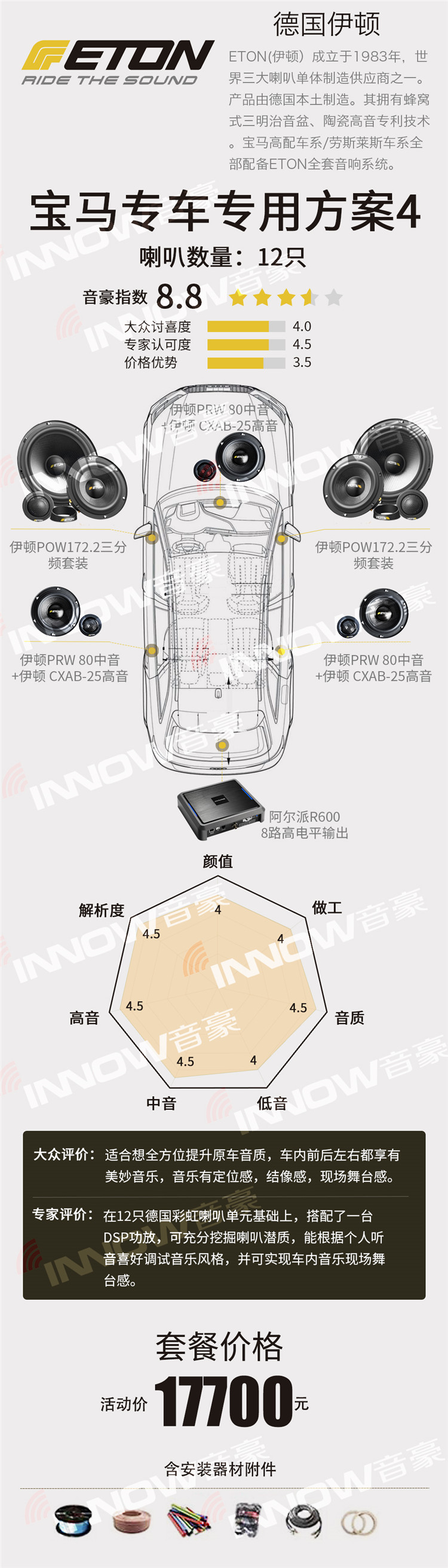 伊顿宝马专车专用方案4.jpg