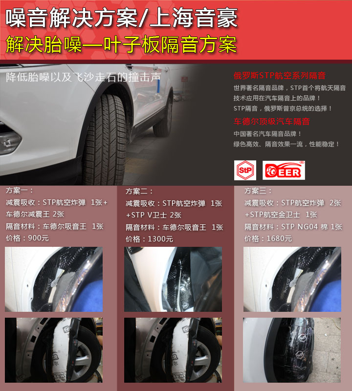 解决胎噪————叶子板隔音方案